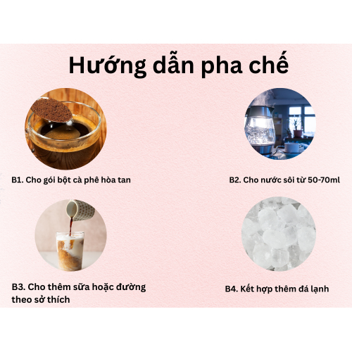 IV. Hướng dẫn pha chế